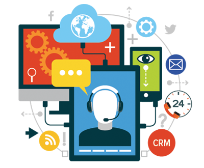 CRM software development